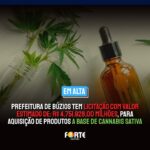 Prefeitura de Búzios tem licitação com o valor estimado de: R$ 4.751.928,00 milhões, para a aquisição de produtos a base de Cannabis Sativa