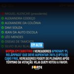 BOMBA EM CABO FRIO | Vereadores aprovam ‘PL RELÂMPAGO’ que deve aumentar 741% o IPTU em alguns bairros de Cabo Frio, Vereadores fogem do plenário após término da votação. Veja quem votou a favor: