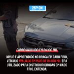 Nivus é apreendido no Braga em Cabo Frio, veículo avaliado em mais de R$ 100 mil era utilizado para distribuir drogas em Cabo Frio. Entenda: