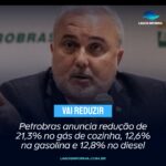 Petrobras anuncia redução de 21,3% no gás de cozinha, 12,6% na gasolina e 12,8% no diesel