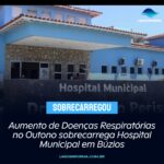 Aumento de Doenças Respiratórias no Outono sobrecarrega Hospital Municipal em Búzios