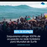 Saquarema atinge 100% de ocupação na rede hoteleira para Mundial de Surfe