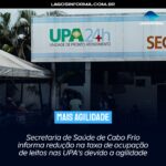 Secretaria de Saúde de Cabo Frio informa redução na taxa de ocupação de leitos nas UPA’s devido a agilidade