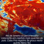 Rio de Janeiro ocupa a terceira colocação em capitais mais quentes do país. Cabo Frio registra 36 graus nesta quinta-feira (16)