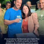 Funcionários Fantasmas em Cabo Frio: Magdala Furtado propõe aumento drástico de indicações políticas de cargos e despesas para o município