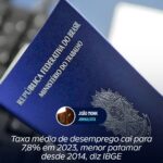 Taxa média de desemprego cai para 7,8% em 2023, menor patamar desde 2014, diz IBGE