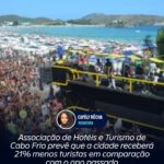 Associação de Hotéis e Turismo de Cabo Frio prevê que a cidade receberá 21% menos turistas em comparação com o ano passado