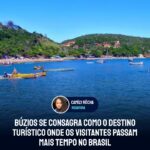 Búzios se consagra como o destino turístico onde os visitantes passam mais tempo no Brasil