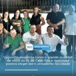 Vaguinho desponta como o grande puxador de votos do PL de Cabo Frio e nominata poderá eleger até 4 vereadores na cidade