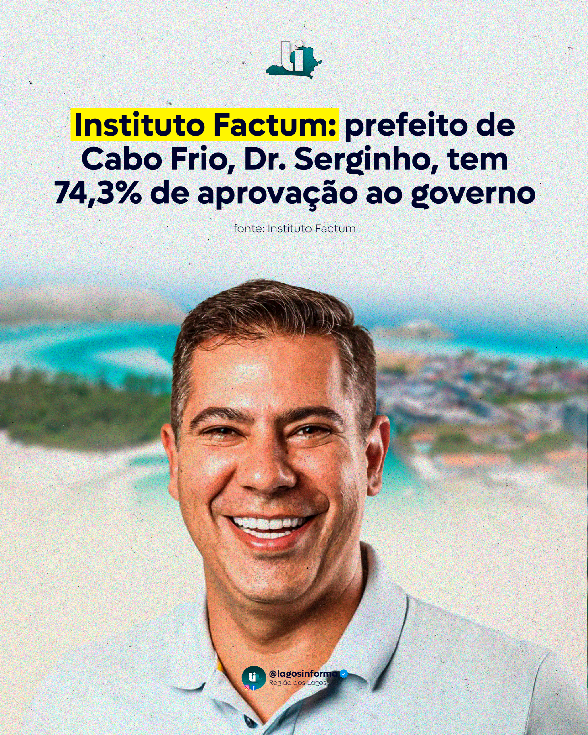 Instituto Factum: prefeito de Cabo Frio, Dr. Serginho, tem 74,3% de aprovação ao governo