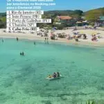 Cabo Frio entre os destinos mais buscados para o Carnaval 2025 no Booking.com